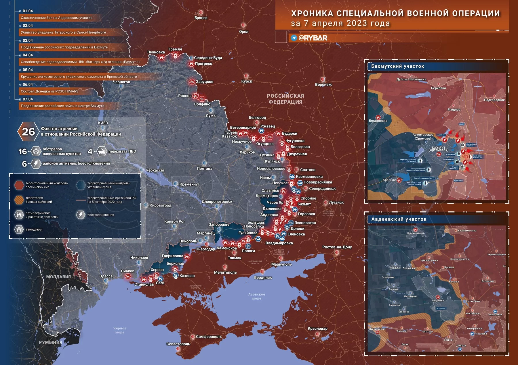 Хроника специальной военной операции за 7 апреля